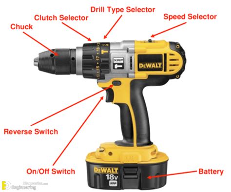 Drilling Machine - Definition, Parts And Types - Engineering Discoveries