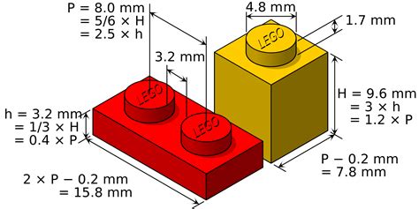 Disegni Da Colorare E Stampare Dei Treni Lego City | Migliori Pagine da ...