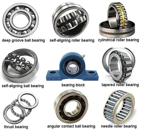 7 Popular Types Of Bearings You Should Know