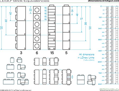 BrickGun - Lego® Dimension Guides