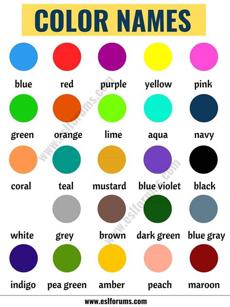 Types Of Green Color Names