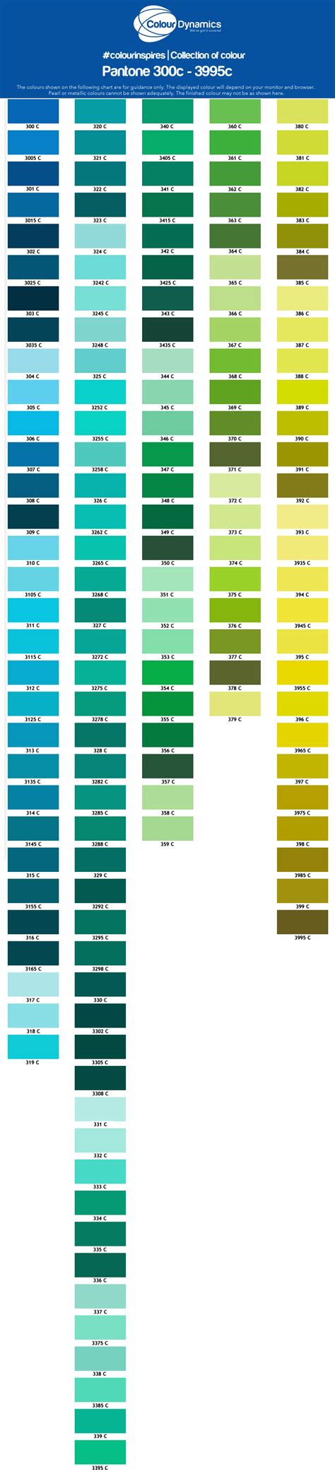 Pantone 300C-3995C - Colour DynamicsColour Dynamics