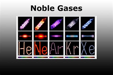 What Are Noble Gases? Definition and Properties