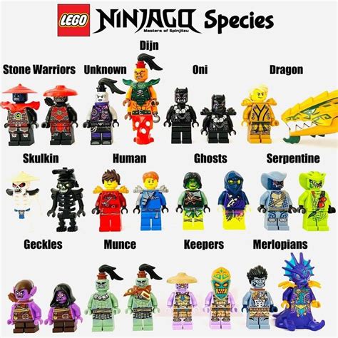 Pin by Arturo CM on Imagenes guardadas | Lego ninjago, Ninjago, Lego