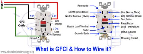 Gfci Circuit Wiring Diagram What Is The Difference Between Circuit ...