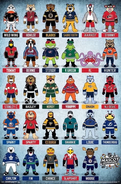 NHL - Mascots Poster Clip Bundle - Walmart.com