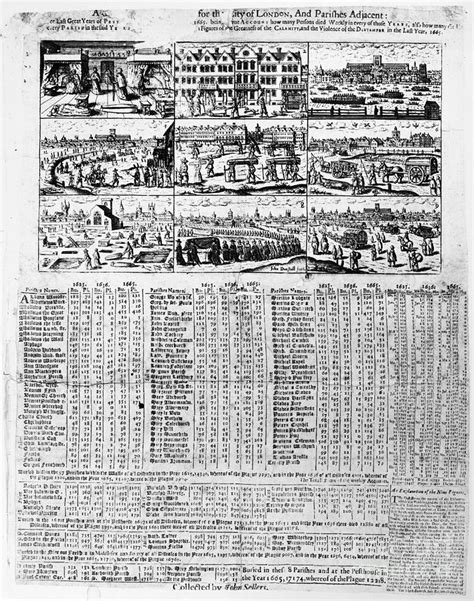 LONDON: PLAGUE, 1600s Photograph by Granger - Fine Art America