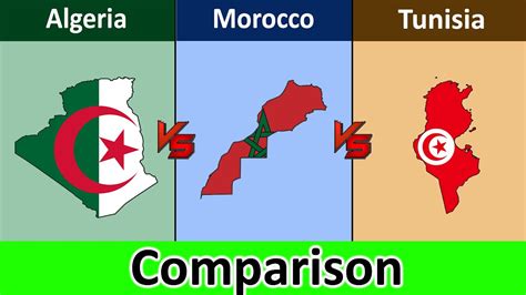 Algeria vs Morocco vs Tunisia | Comparison | Datadotcom - YouTube