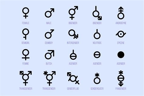 Set of gender symbols. Sexual orientation signs 2276106 Vector Art at ...