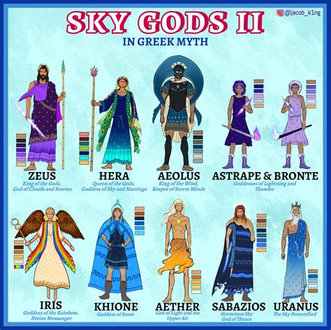 Greek Sky Gods Designs Part 2 by JacobKing1 on DeviantArt