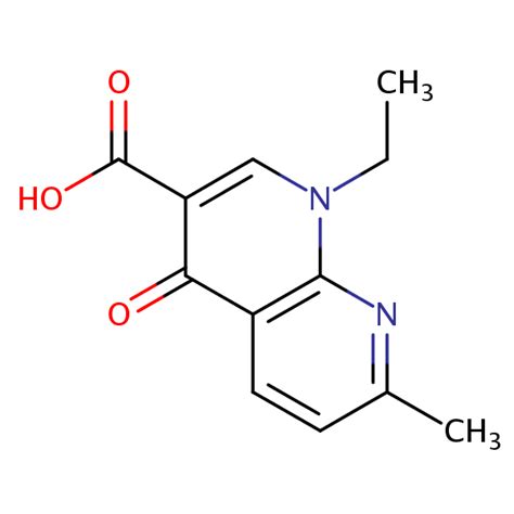 Nalidixic acid | SIELC Technologies