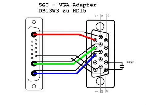 Wiring Diagram Vga To Hdmi - Rca Wiring Diagrams Schema Wiring Diagram ...