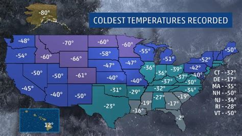 The Coldest Temperatures Ever Recorded in All 50 States | Unofficial ...