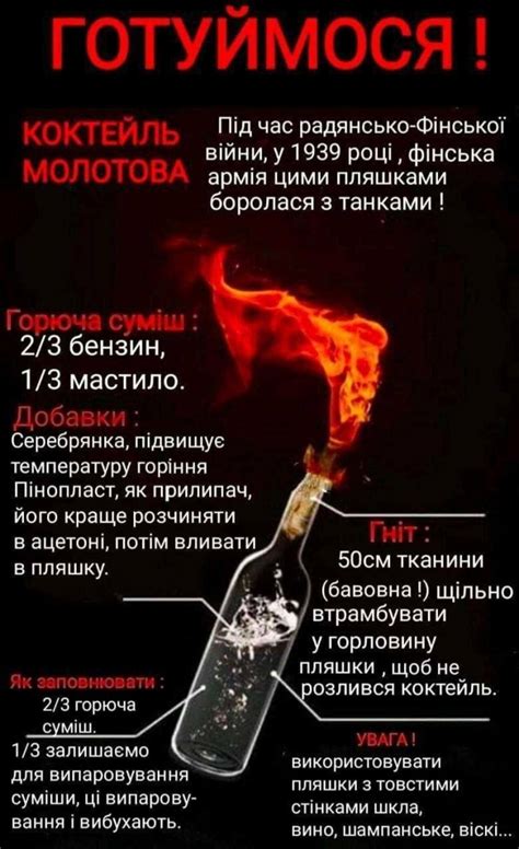 How to cook a Molotov cocktail. Recipe