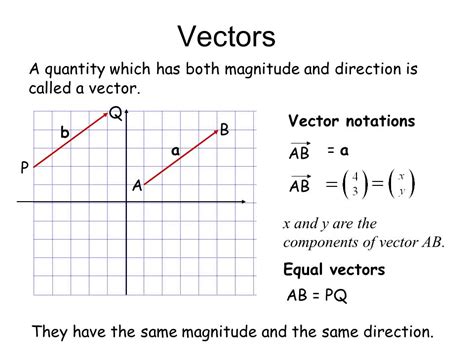 Vector Notation at Vectorified.com | Collection of Vector Notation free ...