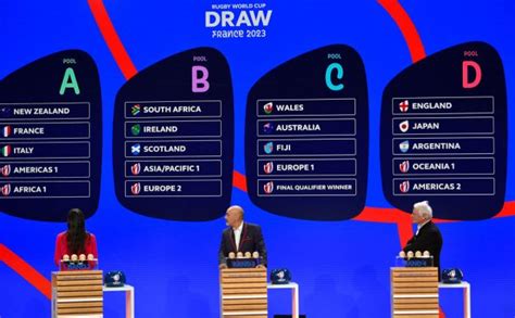 2023 Rugby World Cup Pool Draw Green And Gold Rugby | Images and Photos ...