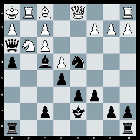 Hard Chess Puzzles – Solve Most Difficult Chess Puzzles