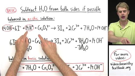 ap chemistry redox reactions practice