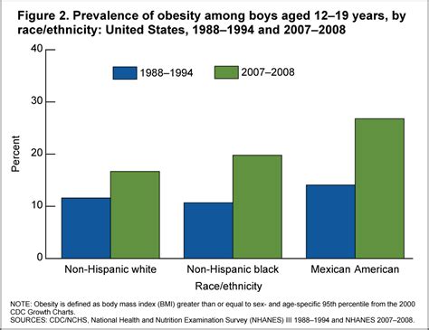 Teens Thrive w/ Trainers (Pedcast)