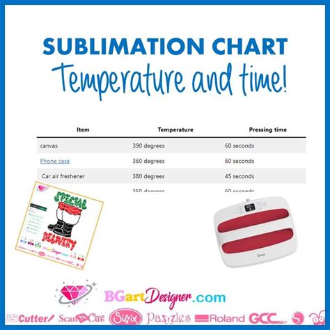 Sublimation temperature and time chart | Sublime, Sublimation heat ...