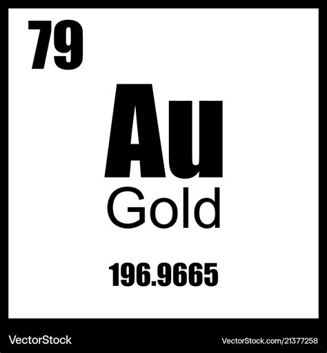 Periodic Table Gold Element Symbol - Periodic Table Timeline