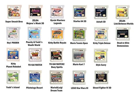 Nintendo 3ds Games List 2022