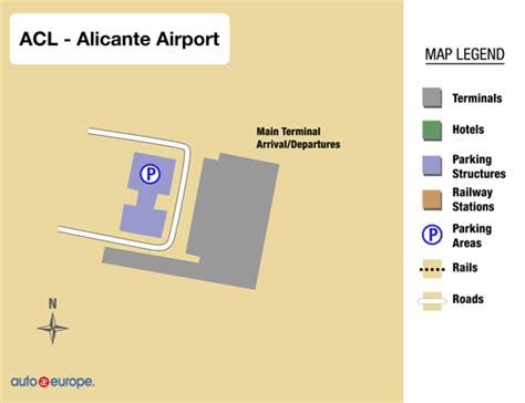 Car Rental Alicante Airport | Save 30% on Rentals in Alicante