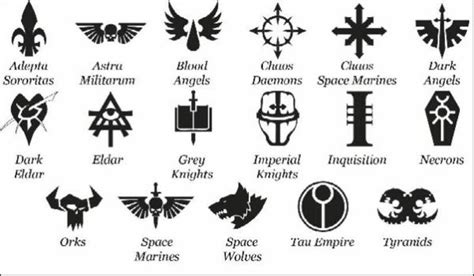 40k Factions | Warhammer lore, Warhammer art, Warhammer 40k artwork