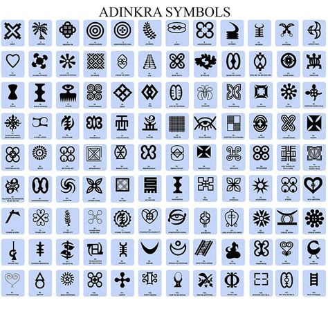 Category:Adinkra — Wikimedia Commons