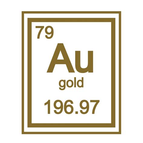 Periodic Symbol For Gold : Gold Chemical Element Symbol From The ...