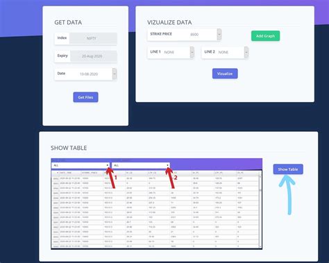 Historical Intraday data for Nifty options including IV - F&O - Trading ...