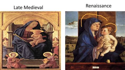 Humanism in Renaissance Art - YouTube