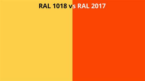 RAL 1018 vs 2017 | RAL colour chart UK