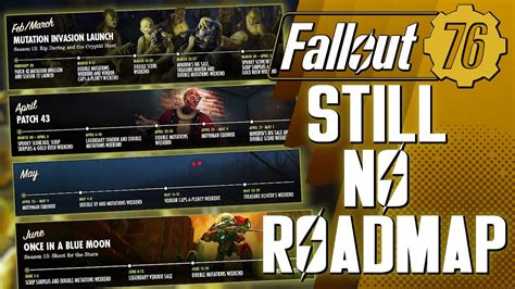 Fallout 76 - New 2023 Calendar - NO 2023 ROADMAP EVERYTHING YOU NEED TO ...