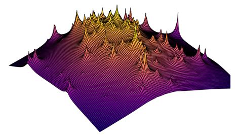 Scientists unveil the most detailed map of dark matter to date ...