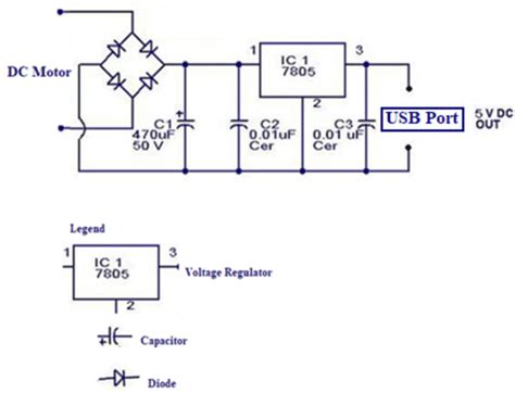 Charger Circuit Schematic Diagram | Download Scientific Diagram