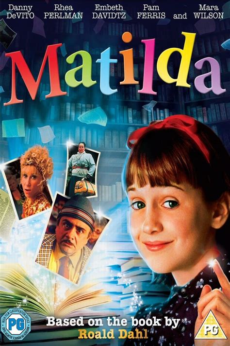 Movie Review: "Matilda" (1996) | Lolo Loves Films