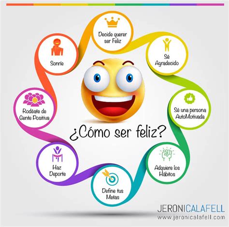 SESIÓN 10: VARIABLES PSICOLÓGICAS ASOCIADAS CON LA FELICIDAD