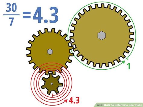 How to Determine Gear Ratio in 2021 | Gears, Pulleys and gears ...