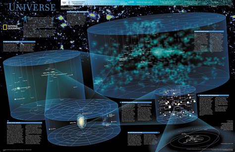 The Scale of the Universe (re-run) - Vatican Observatory