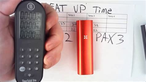 Pax 3 vs Pax 2: Heatup Time Testing - Vaporizer Critics