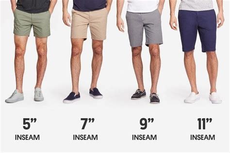 How Men's Shorts Should Fit — The Essential Man