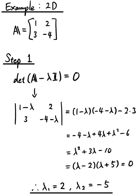 Eigenvalue And Eigenvector Calculator / Eigenvalue,Eigenvector .2(EE ...