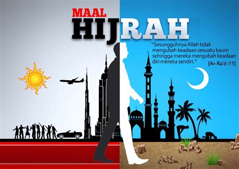 Cara Pahami Hadis Hijrah - Islami[dot]co