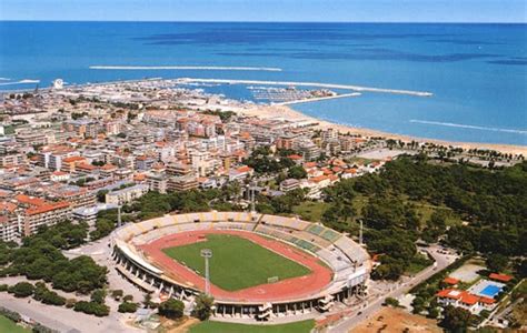 Abruzzo beaches and Coasts