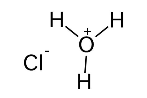 Mikro Teknik | Hydrochloric Acid - Mikro Teknik