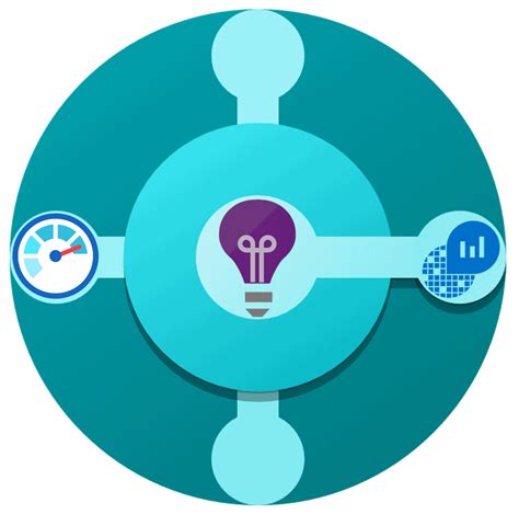 Dynamics 365 Business Central telemetry – March 2023 Update – Stefano ...