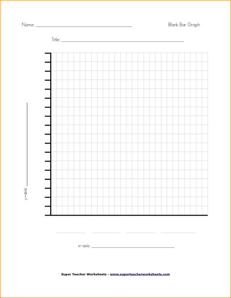 Printable Blank Bar Graphs To Fill In