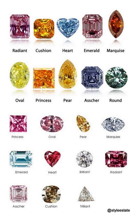 diamond color guide and grade chart monili jewellers blog - diamonds of ...