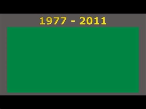 History of the Libyan flag - YouTube